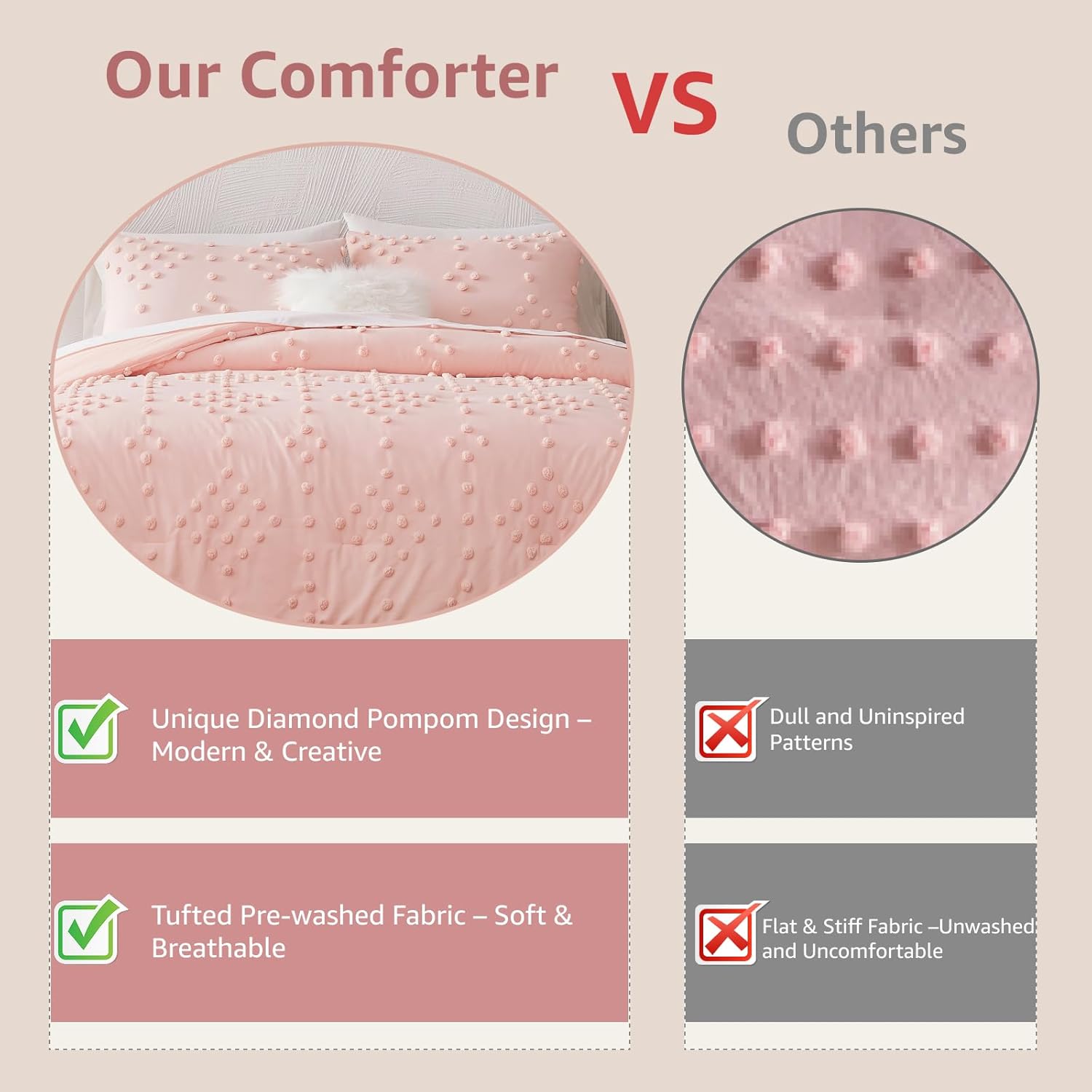 Geniospin Pink Twin/Twin XL Comforter Set for Girls- 5 Pieces Pom Tufted Bed in A Bag Twin Bedding Sets with Sheets, Pillowcases & Shams, All Season Kids Comforter Set