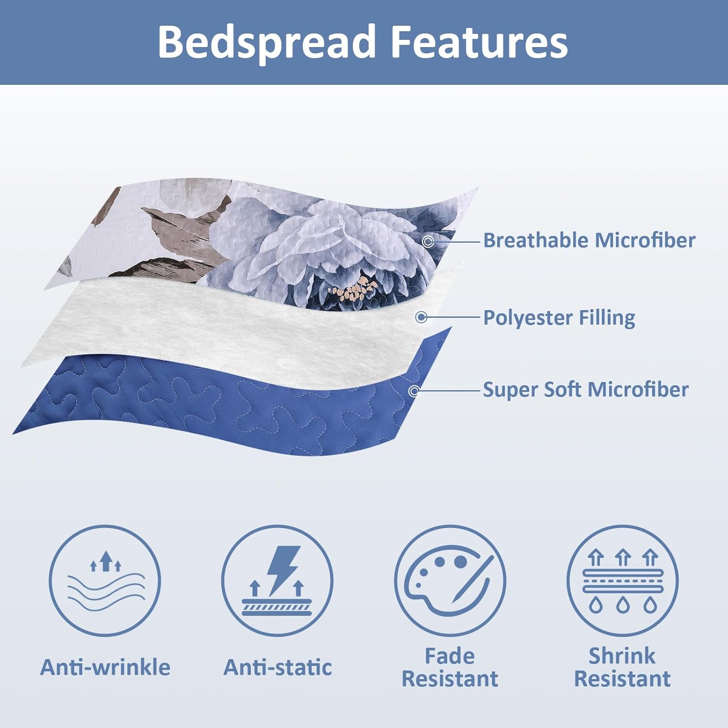 WONGS BEDDING Floral Quilt Set Blue Queen Size 3 Pieces Elegant Botanical Print Bedding Set for All Season, Lightweight Reversible Bedspreads Coverlet Set with 2 Pillow Shams