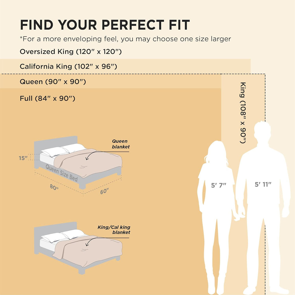 Bedsure GentleSoft King Size Blanket for Bed - Cozy Soft Blankets for Women, Cute Large Bedding Fleece Throws for Girls, Off White, 108x90 Inches