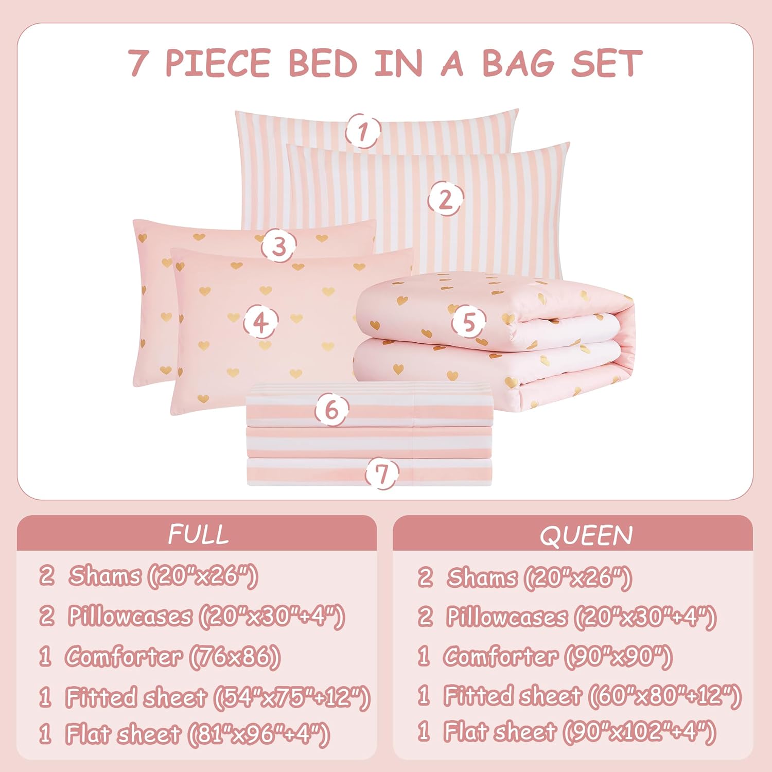 Full Size Comforter Sets with Sheets for Girls-7 Pieces Full Size Bedding Sets with Pink Comforter, Sheets, Pillowcases & Shams for Kids (Pink Gold Heart, 76" X 86")
