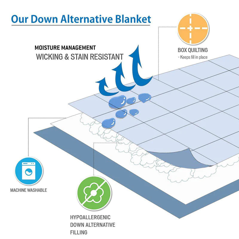 Reversible Baby Blankets / Comforters (Set of 2)