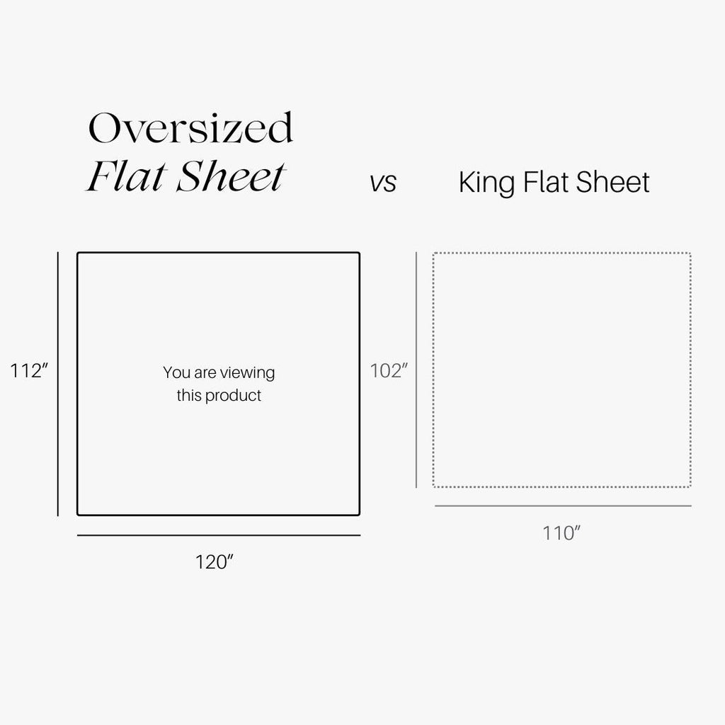 120 X 112 Inches Flat Sheet - USA Luxurious 500 Cotton Sateen